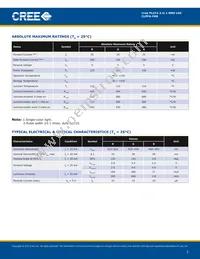 CLPPA-FKB- CEHGKADEE7A363 Datasheet Page 2