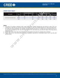 CLPPA-FKB- CEHGKADEE7A363 Datasheet Page 4