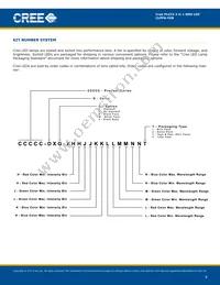 CLPPA-FKB- CEHGKADEE7A363 Datasheet Page 8