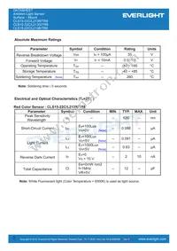 CLS15-22C/L213G/TR8 Datasheet Page 3