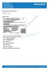 CLS15-22C/L213G/TR8 Datasheet Page 9