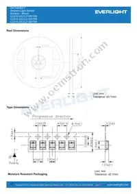 CLS15-22C/L213G/TR8 Datasheet Page 10