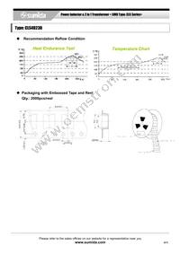 CLS4D23B-7R3NC Datasheet Page 4