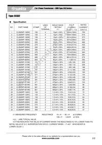 CLS62NP-821MC Datasheet Page 2