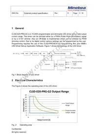 CLSD-020-PRG-G2 Datasheet Page 3