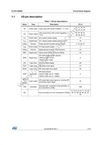 CLT01-38SQ7-TR Datasheet Page 3