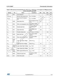 CLT01-38SQ7-TR Datasheet Page 7