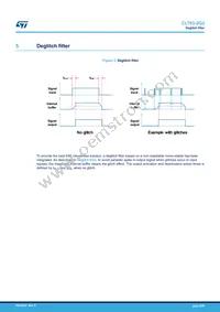 CLT03-2Q3 Datasheet Page 8