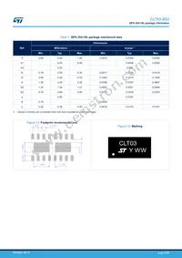 CLT03-2Q3 Datasheet Page 15