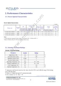 CLU026-1201C1-403H7G5 Datasheet Page 3