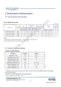 CLU026-1203C1-403H5G3 Datasheet Page 3