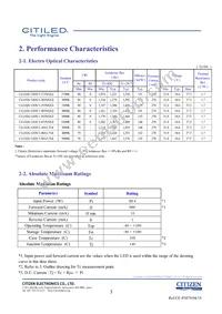 CLU026-1203C1-653M2G2 Datasheet Page 3