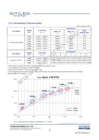 CLU026-1203C1-653M2G2 Datasheet Page 4