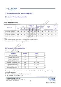 CLU026-1204C1-403H5G3 Datasheet Page 3