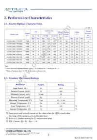 CLU026-1204C1-653M2G2 Datasheet Page 3