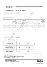 CLU028-1201C4-303H7K4 Datasheet Page 3