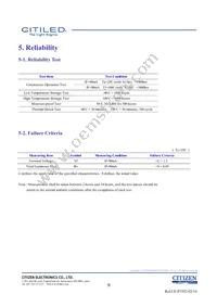 CLU028-1201C4-303H7K4 Datasheet Page 9