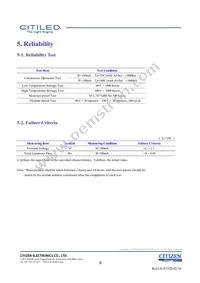 CLU028-1202C4-653M2K1 Datasheet Page 9