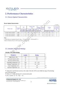 CLU028-1203C4-303H7K4 Datasheet Page 3