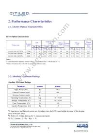 CLU028-1204C4-403H7K4 Datasheet Page 3