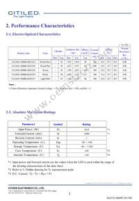 CLU034-1206B8-LPGV1F7 Datasheet Page 3