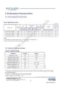 CLU036-1206C1-403H5G3 Datasheet Page 3