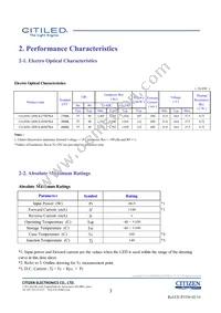 CLU038-1205C4-403H7K4 Datasheet Page 3