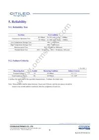 CLU038-1206C4-353H5K2 Datasheet Page 9