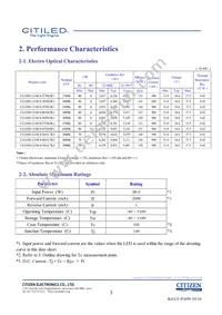 CLU038-1210C4-653M2K1 Datasheet Page 3