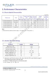 CLU044-1812B8-LPGV1F7 Datasheet Page 3