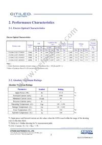 CLU046-1212C1-403H5G3 Datasheet Page 3