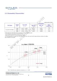 CLU048-1812C4-273H7K4 Datasheet Page 4