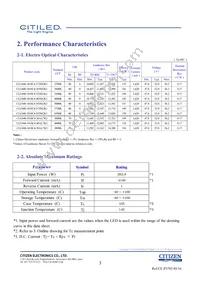 CLU048-1818C4-653M2K1 Datasheet Page 3