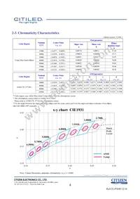 CLU550-3626C1-653M2G2-B24 Datasheet Page 4