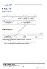 CLU701-0303C4-403H5K2 Datasheet Page 9