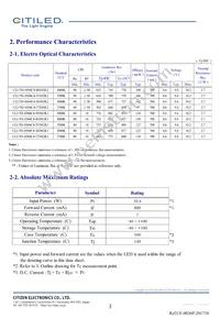 CLU701-0304C4-353H5K2 Datasheet Page 3