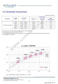 CLU701-0304C4-353H5K2 Datasheet Page 4