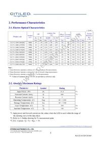 CLU711-1204C4-353H5K2 Datasheet Page 3