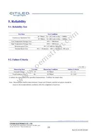 CLU711-1204C4-353H5K2 Datasheet Page 10