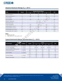 CLV1A-FKB-CHMKPEJBB7A363 Datasheet Page 2