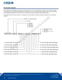 CLV1A-FKB-CHMKPEJBB7A363 Datasheet Page 8