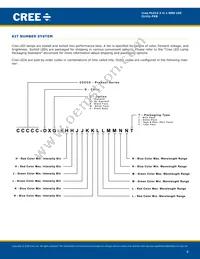 CLV1L-FKB-CHMMQDGBB7673673 Datasheet Page 8