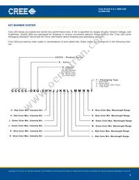 CLV6B-FKB-CN1R1J1BB7D3D3 Datasheet Page 8