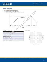 CLV6B-FKB-CN1R1J1BB7D3D3 Datasheet Page 10