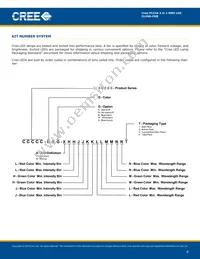 CLV6D-FKB-MN1R1H1BB7D3D3 Datasheet Page 8