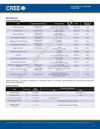 CLV6D-FKB-MN1R1H1BB7D3D3 Datasheet Page 9