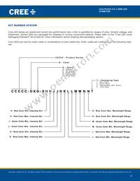 CLX6E-FKC-CHKMPDGBB79363 Datasheet Page 8