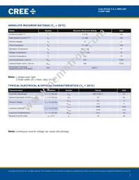 CLX6F-AKB-CU1FS3 Datasheet Page 2