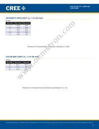 CLX6F-AKB-CU1FS3 Datasheet Page 3