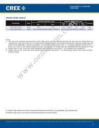 CLX6F-AKB-CU1FS3 Datasheet Page 4